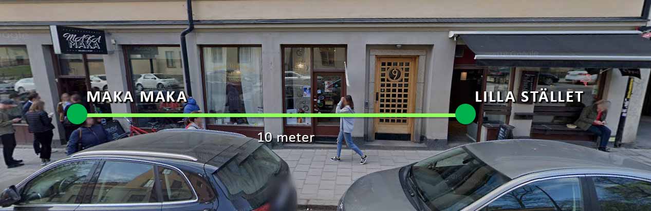 streetviewttext Bild som visar avståndet mellan Maka Maka och Lilla Stället